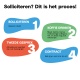 Vakleerkracht Bewegingsonderwijs 20 - 28 uur